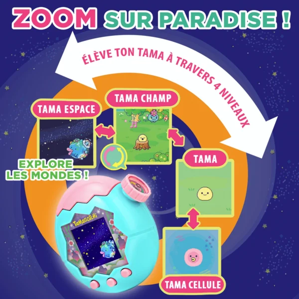 Tamagotchi Paradise Jade Forest - Bandai